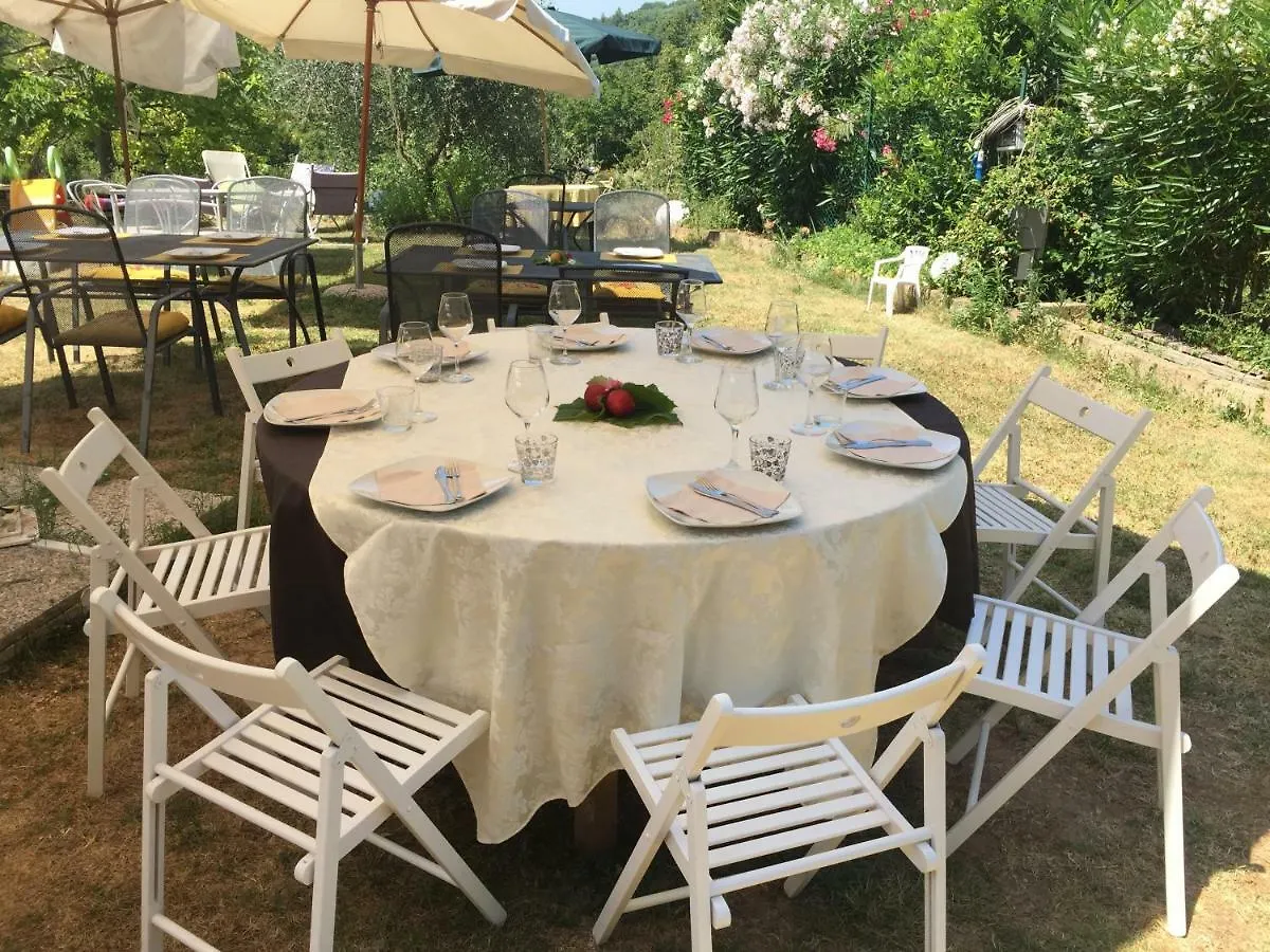Villa Agriturismo Macole Fattoria Con Spuntini Verona Italien